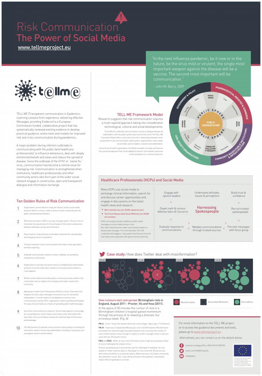 E-Learning: how to tackle infectious disease outbreaks